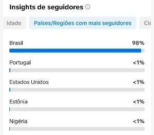 Conta Tiktok De 2020 Com 1000 Seguidores 🇧🇷 Promover ✅ - Redes Sociais