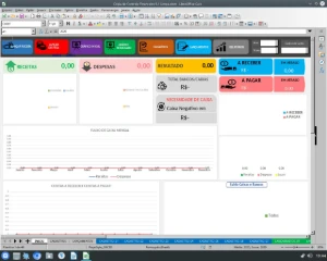 Planilha Avançada de Controle Financeiro com Dashboard - Planilhas e Dashboards