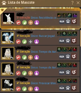 Conta Black Desert 705 GS (Não Steam)