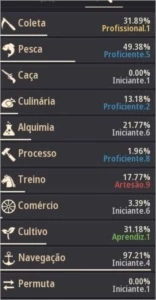 Conta Black Desert 623 GS Preço Baixo