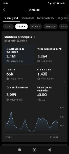 Perfil Tiktok BR 22k - Monetização e Shop disponíveis ✅ - Redes Sociais