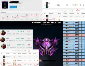 Elojob / Eloboost - League Of Legends LOL
