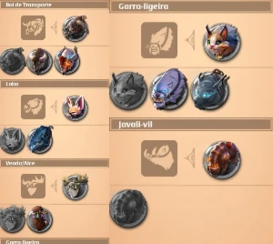 Conta Endgame - Albion Online