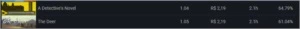 Conta Steam(Preço negociável)