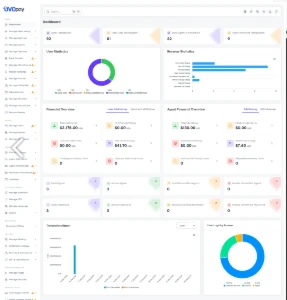 Script OvoPay v1.2 - Gateway de Pagamentos & Banco DG - Outros