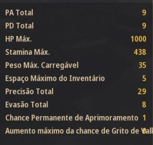 Conta SA com NICK FAKE no site - Black Desert