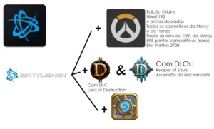 Conta Battle Net / Blizzard com Overwatch, Diablo 2 e 3