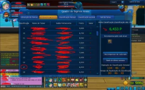 Conta Mid Para O End Ladmo Mais De 150T Na Conta!!!!!!! - Digimon Masters Online
