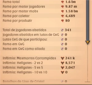 Conta de Albion Online 1.6b de Fama