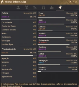 Conta Berserker / Mistica - 735Gs - Email Próprio/Não Steam - Black Desert