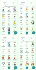 Conta Pokémon GO lvl 34 muito boa - Pokemon GO