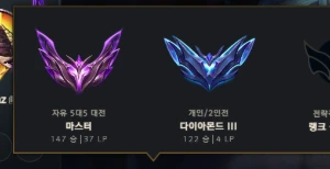 Conta Mestre Flex - D3 Solo/Duo Main Jg - League of Legends LOL
