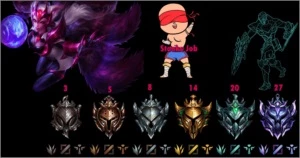 Elo Job LoL e Coach - League of Legends