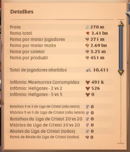 Conta com Todas as Armas e Roupas Upadas/ com craft upado - Albion Online