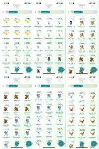 Conta Pokemon Go LVL 40 Ultimate Gmail 2016 - Pokémon