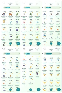 Conta Pokemon Go LVL 40 Ultimate Gmail 2016 - Pokémon