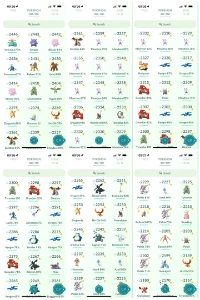 Conta Pokemon Go LVL 40 Ultimate Gmail 2016 - Pokémon