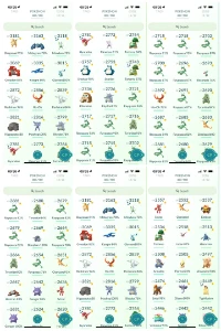 Conta Pokemon Go LVL 40 Ultimate Gmail 2016 - Pokémon
