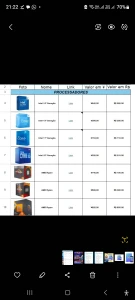 Lista de fornecedores de hardware da china - eBooks