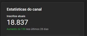 Canal do youtube 18k+ monetizado - Redes Sociais