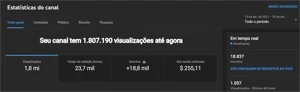 Canal do youtube 18k+ monetizado - Redes Sociais
