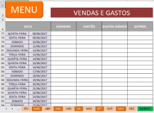 Planilha De Controle Gerencial - Editável - Others