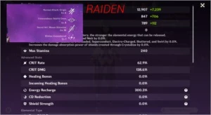 AR 57 AMERICA SERVER GANYU HUTAO RAIDEN KLEE KAZUHA+ - Genshin Impact