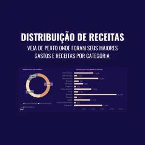 Planilha Financeira Pessoal | Controle financeiro - Others