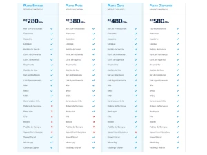 Cloud Beauty - Sistema Web ERP para todo o Setor de Beleza - Outros