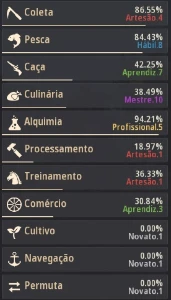 Bdo Shai 718Gs [ PRA SAIR HOJE !!! ] - Black Desert