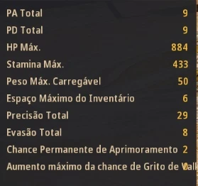Bdo Shai 718Gs [ PRA SAIR HOJE !!! ] - Black Desert