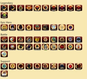 CONTA AQW COM HEROMARTS - Adventure Quest World