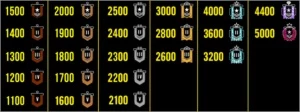Subir De Rank Rainbow Six Siegue (PC) - Outros