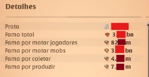 Vendo Conta 3bn+ fama Full Spec 120dias de premium ativo - Albion Online