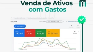 Google ads com 40 de gasto