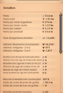 Conta Albion End Game - Albion Online