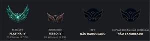CONTA FERRO IV LOL AFUNDADA | 406 SKINS - League of Legends