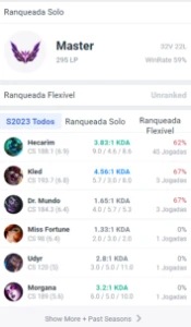 Mestre Mmr Alto Caindo Com Gm/Challenger 60% Wr 300 Pdl - League of Legends LOL