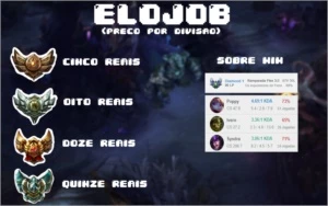 ELOJOB 3X3 FLEX QUEUE LOL - TWISTED TREELINE - League of Legends