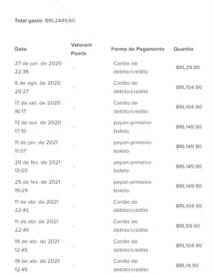 VENDO CONTA DE VALORANT RADIANTE EM TODOS OS EP.