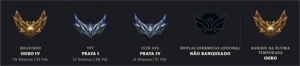 Conta ouro 4 Main master Yi e Mono Shaco - League of Legends LOL