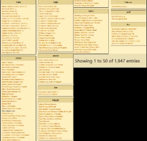 Conta AQW 15 Anos HIGH END ( + 1.9K de itens) - Adventure Quest World