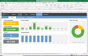 Planilha De Controle De Vendas - Planilhas e Dashboards