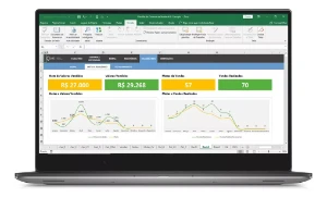 Planilha De Controle De Vendas - Planilhas e Dashboards