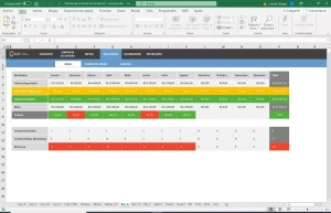 Planilha De Controle De Vendas - Planilhas e Dashboards