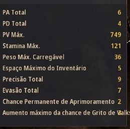 Conta Black Desert Com Carraca