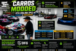 Carros Modded | Gta Online [Pc] Legacy E Enhanced