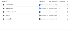 Pack De Edição + Pack De Músicas|Para Criadores De Conteúdo