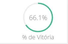 conta lol - League of Legends