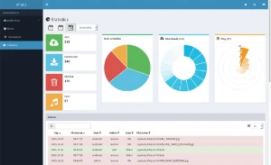 SaaS para Gerenciamento de Arquivos – Hospede e Compartilhe - Outros